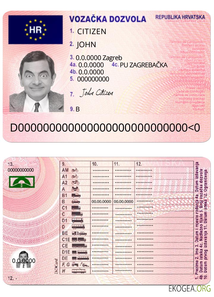 Permis de conduire croate